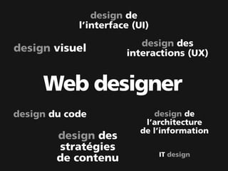design de
            l’interface (UI)
                         design des
design visuel         interactions (UX)


     Web designer
design du code               design de
                           l’architecture
                          de l’information
        design des
        stratégies
                               IT design
        de contenu
 