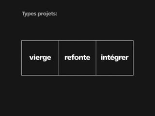 Types projets:




  vierge         refonte   intégrer
 
