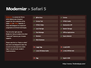 Modernizr > Safari 5




                       http://www. findmebyip.com/
 