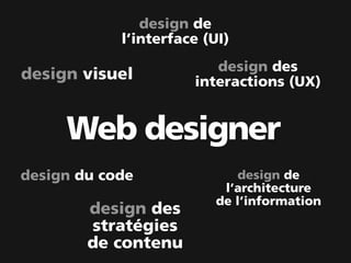 design de
            l’interface (UI)
                         design des
design visuel         interactions (UX)


     Web designer
design du code               design de
                           l’architecture
                          de l’information
        design des
        stratégies
        de contenu
 