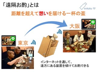 距離を超えて想いを届ける一杯の盃
東京
大阪
「遠隔お酌」とは
インターネットを通して、
遠方にある装置を傾けてお酌できる
 