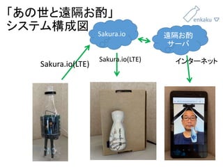 「あの世と遠隔お酌」
システム構成図
Sakura.io(LTE)
遠隔お酌
サーバ
インターネットSakura.io(LTE)
Sakura.io
 