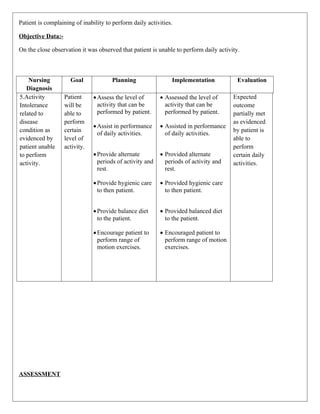 anp-case-presentation-on-COPD-final-Copy.pdf