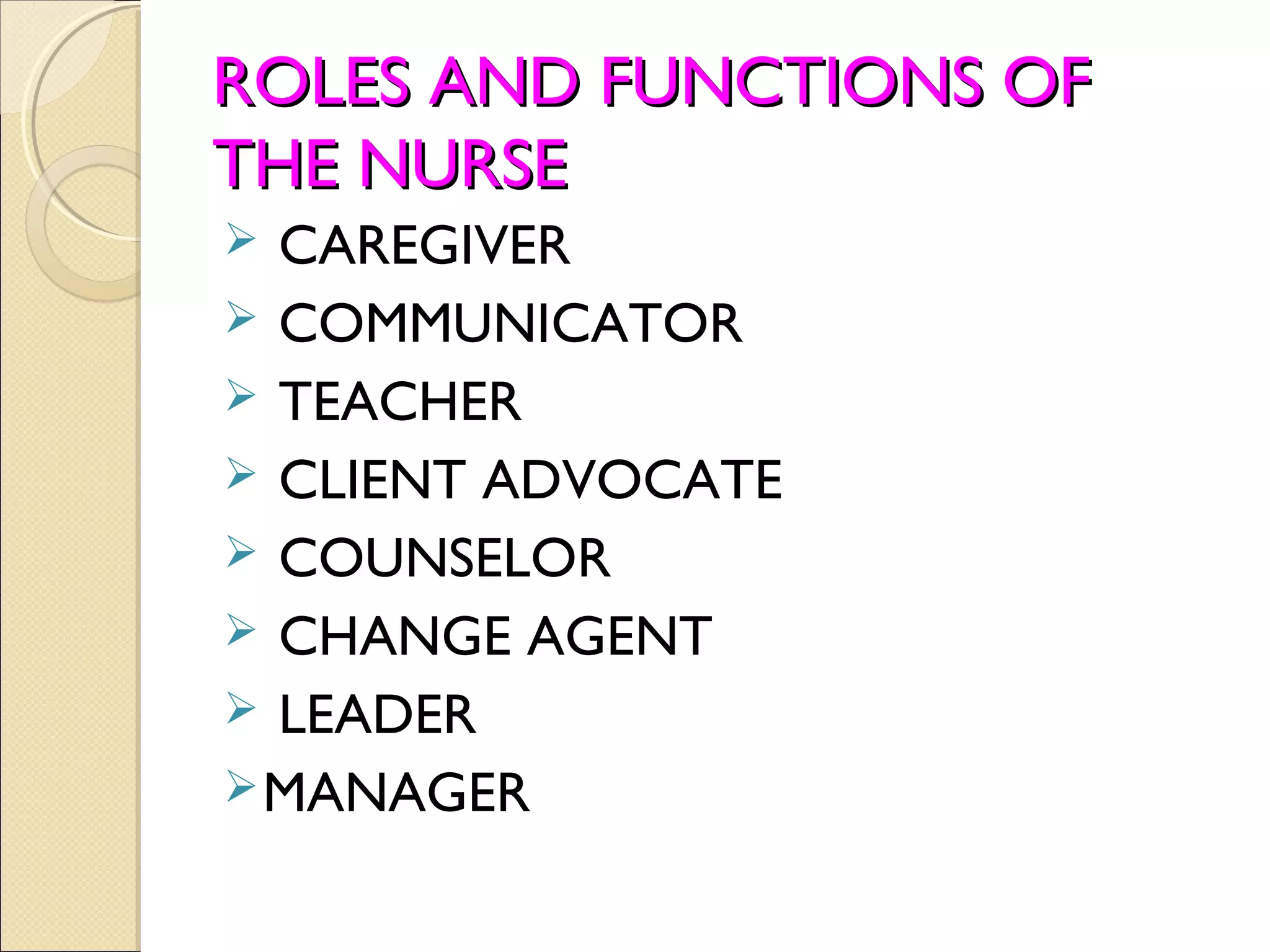 ROLES AND FUNCTIONS OF
THE NURSE
 CAREGIVER
 COMMUNICATOR
 TEACHER
 CLIENT ADVOCATE
 COUNSELOR
 CHANGE AGENT
 LEADER
 MANAGER
 