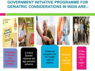 GOVERNMENT INITIATIVE PROGRAMME FOR
GERIATRIC CONSIDERATIONS IN INDIA ARE:-
1.Ppradha
n mantra
vaya
vandhana
scheme
2.Indira
Gandhi
national old
age pension
scheme
3national
programme
for health
care of
elderly.
4.Varish
ta
medicla
m policy
5.Ras
htriya
vayos
hri
yojan
a
 