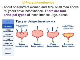 Urinary Incontinence
 About one-third of women and 10% of all men above
60 years have incontinence. There are four
principal types of incontinence: urge, stress,
overflow, and functional .
 