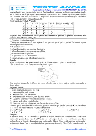 Prof. Milton Araújo cursoanpad@gmail.com19
proposições tiverem mesmo valor lógico. Analisando-se o caso de ambas as proposições simples
serem falsas, ter-se-á que a proposição com o “ou exclusivo” será falsa e a proposição conjuntiva
(“e”) também será falsa. desse modo, a proposição bicondicional terá resultado lógico verdadeiro.
Tem-se aqui, portanto, uma contingência.
Confirmação por Tabela-Verdade:
q d q~ d~ dq ~~ ∨ dq ∧ ( ) ( )dqdq ∧↔∨ ~~
V V F F F V F
V F F V V F F
F V V F V F F
F F V V F F V
Resposta: não há alternativa que responda corretamente a questão. A questão deveria ter sido
anulada, mas a banca não o fez!
4) Considere o anúncio a seguir:
“Todo governo democrata é para o povo e um governo que é para o povo é duradouro. Agora,
nenhum governo é duradouro.”
Pode-se afirmar que
a) o Brasil nunca teve um governo duradouro.
b) o Brasil nunca teve um governo trabalhista.
c) o Brasil nunca teve governo.
d) os governos não são democratas.
e) existem governos que não são para o povo.
Solução:
Sejam os diagramas: G : governo Gd : governo democrático P : povo D : duradouro.
Com as premissas, pode-se determinar a figura a seguir
Uma possível conclusão é: Alguns governos não são para o povo. Veja a região sombreada na
figura acima.
Resposta: letra e.
5) Sejam os enunciados ditos por José
I. A cor azul é a mais bonita.
II. O enunciado III é verdadeiro.
III. Dentre as cores primárias, uma é a mais bonita.
IV. As cores amarela e vermelha são as mais bonitas.
V. A cor verde não é a mais bonita.
VI. Somente uma das afirmações que fiz anteriormente é falsa.
Sabendo que o enunciado VI é verdadeiro, pode-se concluir que o valor verdade (V, se verdadeiro;
F, se falso) dos enunciados I a V é, respectivamente,
a) V, V, V, V, F. b) V, V, V, F, V c) V, V, F, V, V
d) V, F, V, V, V e) F, V, V, V, V
Solução:
O melhor modo de se analisar a questão é buscar afirmações contraditórias. Verifica-se,
facilmente, que as afirmações III e IV estão em contradição. Arbitra-se o valor falso a uma delas,
analisando-se as demais. Supondo-se que a afirmação III seja falsa, verifica-se que a afirmação I
também será falsa. Ora, o enunciado indica apenas uma afirmação falsa. Então esta afirmação só
 