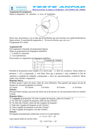 Prof. Milton Araújo cursoanpad@gmail.com28
Argumento II (categórico):
Sejam os diagramas: M : minerais, A : aves, B : borboletas
Neste caso, da premissa 2, já se sabe que há borboletas que são minerais (ver região hachurada na
figura acima). A conclusão do argumento é: “Existem borboletas que são aves”.
O argumento II é válido.
Argumento III:
Este argumento é baseado em proposições lógicas.
Sejam as proposições (em linguagem simbólica):
:c o chofer é o assassino.
:p Lea é pretensiosa.
Escrevendo-se o argumento em linguagem simbólica:
Condição de validade
:1
P pc ∨ V
:2
P p~ V
:C c V
Partindo-se da premissa mais simples ( 2
P ), tem-se que p~ deve ser verdadeira. Desse modo, na
premissa 1 ( 1
P ), a proposição p será falsa. Para que a premissa 1 seja verdadeira (a fim de
satisfazer a condição de validade), a proposição c , deve ser, necessariamente, verdadeira. Desse
modo, está validado o argumento.
Resposta: letra a.
6) Paulo possui 5 pares de meias, todos de cores diferentes. Para garantir que pegou um par de
mesma cor, ele precisa apanhar no mínimo
a) 2 meias b) 5 meias c) 6 meias d) 9 meias e) 10 meias
Solução:
Para que Paulo consiga a garantia de retirar um ar da mesma cor, ele necessitará retirar no mínimo
6 meias.
Resposta: letra c.
7) A negação da proposição “Se João é jogador de basquete, então ele é bonito”, é:
a) “Se João não é jogador de basquete, então ele não é bonito”.
b) “Se João não é bonito, então ele não é jogador de basquete”.
c) “João não é jogador de basquete ou ele é bonito”.
d) “João é jogador de basquete ou ele não é bonito”.
e) “João é jogador de basquete e ele não é bonito”.
Solução:
Na negação da proposição condicional, recorre-se à equivalência:
( )qpqp ~~ ∧⇔→
cuja negação pode ser escrita como:
( ) ( )qpqp ~~ ∧⇔→
 