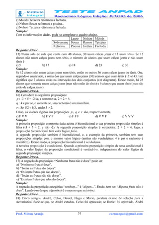 Prof. Milton Araújo cursoanpad@gmail.com31
c) Moisés Teixeira reformou a fachada.
d) Nelson Souza reformou a piscina..
e) Nelson Teixeira reformou a fachada.
Solução:
Com as informações dadas, pode-se completar o quadro abaixo.
Lauro Nelson Moisés
Sobrenome Souza Ramos Teixeira
Reforma Piscina Jardim Fachada
Resposta: letra c.
15) Numa sala de aula que conta com 48 alunos, 30 usam calças jeans e 13 usam tênis. Se 12
alunos não usam calças jeans nem tênis, o número de alunos que usam calças jeans e não usam
tênis é
a) 5 b) 17 c) 18 d) 23 e) 30
Solução:
Se 12 alunos não usam calças jeans nem tênis, então os outros 36 usam calças jeans ou tênis. Ora,
segundo o enunciado, a soma dos que usam calças jeans (30) com os que usam tênis (13) é 43. Isto
significa que 7 alunos estão na interseção dos dois conjuntos (ver diagrama). Desse modo, há 23
alunos que somente usam calças jeans (mas não estão de tênis) e 6 alunos que usam tênis (mas não
estão de calças jeans).
Resposta: letra d.
16) Considere as seguintes proposições:
:p -3 + 5 = -2 se, e somente se, 2 + 2 = 4.
:q 4 é par se, e somente se, um cachorro é um mamífero.
:r Se 3121 < , então 3 > 2.
Então, os valores lógicos das proposições p , q e r são, respectivamente,
a) F V V b) F V F c) F F F d) V V F e) V V V
Solução:
A primeira proposição composta dada acima é bicondicional e sua primeira proposição simples é
falsa (-3 + 5 = 2; e não -2). A segunda proposição simples é verdadeira: 2 + 2 = 4, logo, a
proposição bicondicional tem valor lógico falso.
A segunda proposição também é bicondicional, e, a exemplo da primeira, também tem suas
proposições simples com o mesmo valor lógico (ambas são verdadeiras: 4 é par e cachorro é
mamífero). Desse modo, a proposição bicondicional é verdadeira.
A terceira proposição é condicional. Quando a primeira proposição simples de uma condicional é
falsa, o valor lógico da proposição condicional é verdadeiro, independente do valor lógico da
segunda proposição simples.
Resposta: letra a.
17) A negação da proposição “Nenhuma fruta não é doce” pode ser
a) “Nenhuma fruta é doce”.
b) “Todas as frutas são doces”.
c) “Existem frutas que são doces”.
d) “Todas as frutas não são doces”.
e) “Existem frutas que não são doces”.
Solução:
A negação da proposição categórica “nenhum...” é “algum...”. Então, tem-se: “Alguma fruta não é
doce”. Lembre-se de que algum(ns) é o mesmo que existe(m).
Resposta: letra e.
18) Cinco amigos, André, Celso, Daniel, Hugo e Mário, prestam exame de seleção para a
Aeronáutica. Sabe-se que, se André estudou, Celso foi aprovado; se Daniel foi aprovado, André
 