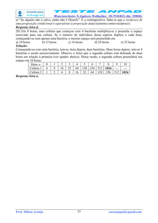 Prof. Milton Araújo cursoanpad@gmail.com33
e) “Se alguém não é calvo, então não é filósofo”. É a contrapositiva. Sabe-se que a recíproca de
uma proposição condicional é equivalente à proposição dada (teorema contra-recíproco).
Resposta: letra d.
20) Em 8 horas, uma colônia que começou com 4 bactérias multiplica-se e preenche o espaço
reservado para sua cultura. Se o número de indivíduos dessa espécie duplica a cada hora,
começando-se com apenas uma bactéria, o mesmo espaço será preenchido em
a) 10 horas b) 12 horas c) 16 horas d) 24 horas e) 32 horas
Solução:
Começando-se com uma bactéria, tem-se, hora depois, duas bactérias. Duas horas depois, tem-se 4
bactérias e assim sucessivamente. Observe o leitor que a segunda cultura está defasada de duas
horas em relação à primeira (ver quadro abaixo). Desse modo, a segunda cultura preencherá seu
espaço em 10 horas.
Hora→ 0 1 2 3 4 5 6 7 8 9 10
Cultura 1 4 8 16 32 64 128 256 512 1024  
Cultura 2 1 2 4 8 16 32 64 128 256 512 1024
Resposta: letra a.
 