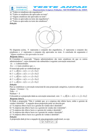 Prof. Milton Araújo cursoanpad@gmail.com44
a) “Todos os estudiosos são engenheiros”.
b) “Todos os estudiosos são aprovados no teste”.
c) “Alguns estudiosos são aprovados no teste”.
d) “Todos os aprovados no teste são engenheiros”.
e) “Todos os aprovados no teste são estudiosos”.
Solução:
No diagrama acima, N representa o conjunto dos engenheiros, E representa o conjunto dos
estudiosos e A representa o conjunto dos aprovados no teste. A conclusão do argumento é
“Alguns estudiosos são aprovados no teste”
Resposta: letra c.
8) Considere o enunciado “Alguns administradores são mais estudiosos do que os outros
administradores”, cujos elementos são submetidos à seguinte convenção notacional:
Ax : x é administrador.
Exy: x é mais estudioso que y .
O enunciado pode ser simbolizado por
a) ∃ ( )( )( )ExyyxAyAxyx ∨≠∧∧,
b) ∃ ( )( )( )ExyyxAyAxyx ∧≠∧∧,
c) ∃ ( )( )( )ExyyxAyAxyx ∧≠∧∨,
d) ∃ ( )( )( )ExyyxAyAxyx ∨≠∧∨,
e) ∃ ( )( )( )ExyyxAyAxyx ∨≠∨∨,
Solução:
Para se estabelecer a convenção notacional de uma proposição categórica, é preciso saber que:
Alguns = Existem = ∃ ;
Todo = ∀
Nenhum = ∃/
Colocando-se a proposição dada na convenção notacional, vem: ∃ ( )( )( )ExyyxAyAxyx ∧≠∧∧,
Resposta: letra b.
9) Dada a proposição “Não é verdade que, se a empresa não obtém lucro, então o gerente de
vendas é demitido”. A negação dessa proposição pode ser descrita por
a) “A empresa obteve lucro ou o gerente de vendas não é demitido”.
b) “A empresa não obteve lucro ou o gerente de vendas não é demitido”.
c) “A empresa não obteve lucro e o gerente de vendas é demitido”.
d) “A empresa não obteve lucro ou o gerente de vendas é demitido”.
e) “A empresa obteve lucro ou o gerente de vendas é demitido”.
Solução:
A proposição dada já traz a negação de uma proposição condicional, ou seja:
( ) qpqp ~~ ∧⇔→
 