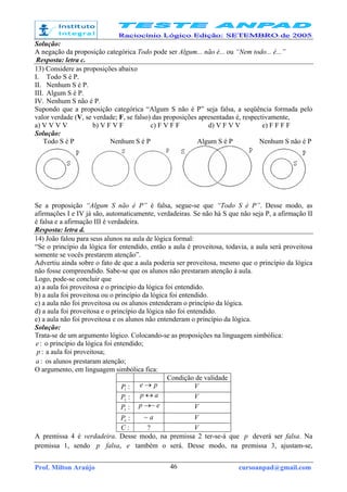 Prof. Milton Araújo cursoanpad@gmail.com46
Solução:
A negação da proposição categórica Todo pode ser Algum... não é... ou “Nem todo... é...”
Resposta: letra c.
13) Considere as proposições abaixo
I. Todo S é P.
II. Nenhum S é P.
III. Algum S é P.
IV. Nenhum S não é P.
Supondo que a proposição categórica “Algum S não é P” seja falsa, a seqüência formada pelo
valor verdade (V, se verdade; F, se falso) das proposições apresentadas é, respectivamente,
a) V V V V b) V F V F c) F V F F d) V F V V e) F F F F
Solução:
Todo S é P Nenhum S é P Algum S é P Nenhum S não é P
Se a proposição “Algum S não é P” é falsa, segue-se que “Todo S é P”. Desse modo, as
afirmações I e IV já são, automaticamente, verdadeiras. Se não há S que não seja P, a afirmação II
é falsa e a afirmação III é verdadeira.
Resposta: letra d.
14) João falou para seus alunos na aula de lógica formal:
“Se o princípio da lógica for entendido, então a aula é proveitosa, todavia, a aula será proveitosa
somente se vocês prestarem atenção”.
Advertiu ainda sobre o fato de que a aula poderia ser proveitosa, mesmo que o princípio da lógica
não fosse compreendido. Sabe-se que os alunos não prestaram atenção à aula.
Logo, pode-se concluir que
a) a aula foi proveitosa e o princípio da lógica foi entendido.
b) a aula foi proveitosa ou o princípio da lógica foi entendido.
c) a aula não foi proveitosa ou os alunos entenderam o princípio da lógica.
d) a aula foi proveitosa e o princípio da lógica não foi entendido.
e) a aula não foi proveitosa e os alunos não entenderam o princípio da lógica.
Solução:
Trata-se de um argumento lógico. Colocando-se as proposições na linguagem simbólica:
:e o princípio da lógica foi entendido;
:p a aula foi proveitosa;
:a os alunos prestaram atenção;
O argumento, em linguagem simbólica fica:
Condição de validade
:1
P pe → V
:2
P ap ↔ V
:3
P ep ~→ V
:4
P a~ V
:C ? V
A premissa 4 é verdadeira. Desse modo, na premissa 2 ter-se-á que p deverá ser falsa. Na
premissa 1, sendo p falsa, e também o será. Desse modo, na premissa 3, ajustam-se,
 