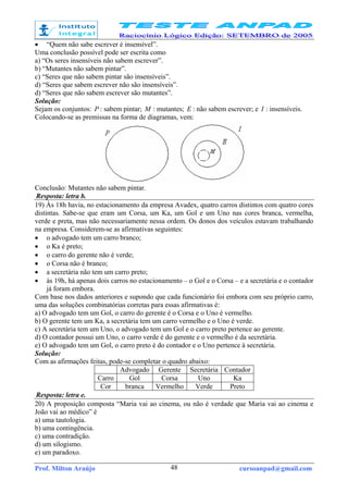 Prof. Milton Araújo cursoanpad@gmail.com48
• “Quem não sabe escrever é insensível”.
Uma conclusão possível pode ser escrita como
a) “Os seres insensíveis não sabem escrever”.
b) “Mutantes não sabem pintar”.
c) “Seres que não sabem pintar são insensíveis”.
d) “Seres que sabem escrever não são insensíveis”.
d) “Seres que não sabem escrever são mutantes”.
Solução:
Sejam os conjuntos: P : sabem pintar; M : mutantes; E : não sabem escrever; e I : insensíveis.
Colocando-se as premissas na forma de diagramas, vem:
Conclusão: Mutantes não sabem pintar.
Resposta: letra b.
19) Às 18h havia, no estacionamento da empresa Avadex, quatro carros distintos com quatro cores
distintas. Sabe-se que eram um Corsa, um Ka, um Gol e um Uno nas cores branca, vermelha,
verde e preta, mas não necessariamente nessa ordem. Os donos dos veículos estavam trabalhando
na empresa. Considerem-se as afirmativas seguintes:
• o advogado tem um carro branco;
• o Ka é preto;
• o carro do gerente não é verde;
• o Corsa não é branco;
• a secretária não tem um carro preto;
• às 19h, há apenas dois carros no estacionamento – o Gol e o Corsa – e a secretária e o contador
já foram embora.
Com base nos dados anteriores e supondo que cada funcionário foi embora com seu próprio carro,
uma das soluções combinatórias corretas para essas afirmativas é:
a) O advogado tem um Gol, o carro do gerente é o Corsa e o Uno é vermelho.
b) O gerente tem um Ka, a secretária tem um carro vermelho e o Uno é verde.
c) A secretária tem um Uno, o advogado tem um Gol e o carro preto pertence ao gerente.
d) O contador possui um Uno, o carro verde é do gerente e o vermelho é da secretária.
e) O advogado tem um Gol, o carro preto é do contador e o Uno pertence à secretária.
Solução:
Com as afirmações feitas, pode-se completar o quadro abaixo:
Advogado Gerente Secretária Contador
Carro Gol Corsa Uno Ka
Cor branca Vermelho Verde Preto
Resposta: letra e.
20) A proposição composta “Maria vai ao cinema, ou não é verdade que Maria vai ao cinema e
João vai ao médico” é
a) uma tautologia.
b) uma contingência.
c) uma contradição.
d) um silogismo.
e) um paradoxo.
 