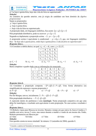 Prof. Milton Araújo cursoanpad@gmail.com5
e) “se hoje é quinta-feira, hoje não é dia de feira no supermercado”.
Solução:
Ao contrário da questão anterior, esta já exigiu do candidato um bom domínio da álgebra
proposicional.
Sejam as proposições:
p : hoje é quarta-feira;
q : hoje é quinta-feira;
r : hoje é dia de feira no supermercado.
A proposição dada, em linguagem simbólica, fica assim: ( ) ( )rpqp ∨∧∨
Pela propriedade distributiva, pode-se escrever: ( )rqp ∧∨ .
Negando-se duplamente a proposição acima: ( )( )rpp ∧∧ ~~~
A proposição acima é equivalente à condicional: ( )rqp ∧→~ , que, em linguagem simbólica
fica: “Se hoje não é quarta-feira, então hoje é quinta-feira e é dia de feira no supermercado”.
Resposta: letra c.
11) Considere a tabela abaixo, na qual jiij BCA += com { }3,2,1, ∈ji .
+ 1B 2B 3B
1C 11A 12A 13A
2C 21A 22A 23A
3C 31A 32A 33A
a) 1C = 2 b) 11A = 4 c) 12A = 5 d) 22A = 1 e) 23A = -1
Solução:
Basta completar o quadro dado com as informações do enunciado:
+ 1B = 5 2B = 3 3B = -2
1C = -1 11A = 4 12A = 2 13A = -3
2C = 2 21A = 7 22A = 5 23A = 0
3C = 7 31A = 12 32A = 10 33A = 5
Resposta: letra b.
12) Considere a proposição composta ( ) ( )QPQP ∧∨∨ ~~ . Uma forma alternativa (ou
simplificada) de expressar a mesma proposição é
a) QP ∧ b) QP ~∧ c) QP ∧~ d) QP ~~ ∧ e) P~
Solução:
Por De Morgan, tem-se, inicialmente: ( ) ( )QPQP ∧∨∧ ~~~ .
Pela propriedade distributiva: ( )QQP ∨∧ ~~ .
A expressão dentro do parênteses é uma tautologia. Numa proposição conjuntiva em que uma
delas for tautológica, o resultado será equivalente à outra proposição. No caso acima o resultado é
P~ .
Resposta: letra e.
13) Roberto viajou para Moscou no inverno. Durante o tempo em que esteve lá, houve 6 tardes e 3
manhãs sem neve; nevou 5 vezes, mas nunca durante a manhã e à tarde de um mesmo dia. Então,
Roberto permaneceu em Moscou por
a) 5 dias b) 6 dias c) 7 dias d) 8 dias e) 9 dias
Solução:
Esta questão consta no nosso simulado2
de número 13 (setembro de 2004), questão 8.
2
Consulte o caderno de Simulados do Instituto Integral.
 