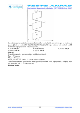 Prof. Milton Araújo cursoanpad@gmail.com66
Supondo-se que as unidades nos eixos horizontal e vertical estão em metros, que os vértices da
quadra Q1 são os pontos (40, 10), (82, 20), (40, 60) e (82, 70) e que cada 2
m está avaliado em R$
25,00,então o preço cobrado pelas três quadras é
a) R$ 52.500,00 b) R$ 87.500,00 c) R$ 157.500,00
d) R$ 175.500,00 e) R$ 262.500,00
Solução:
O paralelogramo Q1 tem as seguintes medidas (ver figura):
Base = 50 metros;
Altura = 42 metros.
Assim, sua área é: A = 50 × 42 = 2100 metros quadrados.
Como há três terrenos iguais e cada metro quadrado custa R$ 25,00, o preço final a ser pago pelas
três quadras é: 3 × 25 × 2100 = 157500
Resposta: letra c.
 