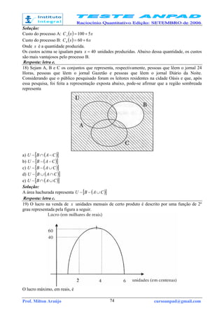 Prof. Milton Araújo cursoanpad@gmail.com74
Solução:
Custo do processo A: ( ) xxCA
5100 +=
Custo do processo B: ( ) xxCB
660 +=
Onde x é a quantidade produzida.
Os custos acima se igualam para 40=x unidades produzidas. Abaixo dessa quantidade, os custos
são mais vantajosos pelo processo B.
Resposta: letra e.
18) Sejam A, B e C os conjuntos que representa, respectivamente, pessoas que lêem o jornal 24
Horas, pessoas que lêem o jornal Gazetão e pessoas que lêem o jornal Diário da Noite.
Considerando que o público pesquisado foram os leitores residentes na cidade Oásis e que, após
essa pesquisa, foi feita a representação exposta abaixo, pode-se afirmar que a região sombreada
representa
a) ( )[ ]CABU −∩−
b) ( )[ ]CABU −−−
c) ( )[ ]CABU ∪−−
d) ( )[ ]CABU ∩∪−
e) ( )[ ]CABU ∪∩−
Solução:
A área hachurada representa ( )[ ]CABU ∪−−
Resposta: letra c.
19) O lucro na venda de x unidades mensais de certo produto é descrito por uma função de 2º
grau representada pela figura a seguir.
O lucro máximo, em reais, é
 