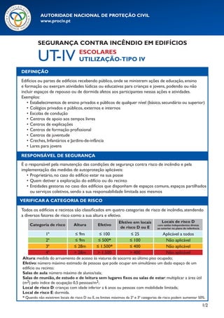 Anpc Scie Ut iv escolares PDF