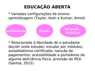 EDUCAÇÃO ABERTA
 * Variadas configurações de ensino-
 aprendizagem (Taylor, Iiosh e Kumar, Amiel)


                                Material
professores       alunos
                                 didático


 * Relacionada à liberdade de o estudante
 decidir onde estudar; estudar por módulos;
 autodidatismo certificado; isenção de
 pagamentos; acessibilidade a portadores de
 alguma deficiência física, provisão de REA
 (Santos, 2012)
 