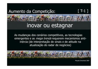 Aumento da Competição:                             [ T-1 ]



           inovar ou estagnar
  As mudanças dos cenários competitivos, as tecnologias
  emergentes e as mega trends requerem mecanismos anti-
      inércia (de interpretação de sinais e de atitude na
               atualização do radar de negócios)




                                                Moysés Simantob 2007
 