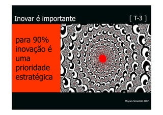 Inovar é importante      [ T-3 ]


para 90%
inovação é
uma
prioridade
estratégica

                      Moysés Simantob 2007
 