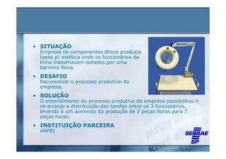 • SITUAÇÃO
 Empresa de componentes óticos produzia
 lupas p/ estética onde os funcionários da
 linha trabalhavam isolados por uma
 barreira física.
• DESAFIO
 Racionalizar o processo produtivo da
 empresa.
• SOLUÇÃO
 O entendimento do processo produtivo da empresa possibilitou o
 re-arranjo e distribuição das tarefas entre os 3 funcionários,
 levando a um aumento da produção de 2 peças horas para 7
 peças horas.
• INSTITUIÇÃO PARCEIRA
 ANPEI
 