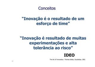 Conceitos

     “Inovação é o resultado de um
           esforço de time”


     “Inovação é resultado de muitas
         experimentações e alta
           tolerância ao risco”
                                       IDEO
                  The Art of Innovation. Thomas Kelley. Doubleday. 2001
22
 