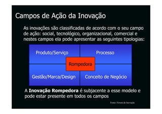 Campos de Ação da Inovação
  As inovações são classificadas de acordo com o seu campo
  de ação: social, tecnológico, organizacional, comercial e
  nestes campos ela pode apresentar as seguintes tipologias:

       Produto/Serviço               Processo

                         Rompedora

      Gestão/Marca/Design      Conceito de Negócio


  A Inovação Rompedora é subjacente a esse modelo e
  pode estar presente em todos os campos
                                           Fonte: Fórum de Inovação
 