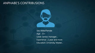 ANPHABE’S CONTRIBUSIONS
Sex: Male/Female
Age: 25+
Level: Senior, manager….
Experience : 2 year and more
Education: University, Master…
 