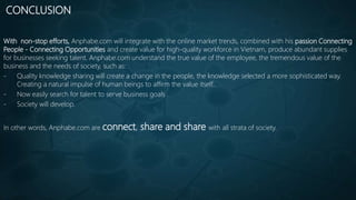 CONCLUSION
With non-stop efforts, Anphabe.com will integrate with the online market trends, combined with his passion Connecting
People - Connecting Opportunities and create value for high-quality workforce in Vietnam, produce abundant supplies
for businesses seeking talent. Anphabe.com understand the true value of the employee, the tremendous value of the
business and the needs of society, such as:
- Quality knowledge sharing will create a change in the people, the knowledge selected a more sophisticated way.
Creating a natural impulse of human beings to affirm the value itself..
- Now easily search for talent to serve business goals .
- Society will develop.
In other words, Anphabe.com are connect, share and share with all strata of society.
 
