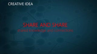 CREATIVE IDEA
SHARE AND SHARE
shared knowledge and connections
 