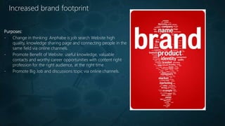 Increased brand footprint
Purposes:
- Change in thinking: Anphabe is job search Website high
quality, knowledge sharing page and connecting people in the
same field via online channels.
- Promote Benefit of Website: useful knowledge, valuable
contacts and worthy career opportunities with content right
profession for the right audience, at the right time.
- Promote Big Job and discussions topic via online channels.
 
