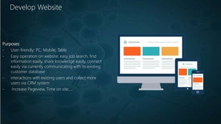 Develop Website
Purposes:
- User-firendly: PC, Mobile, Table
- Easy operation on website: easy job search, find
information easily, share knowledge easily, connect
easily via currently communicating with its existing
customer database
- interactions with existing users and collect more
users via CRM system
- Increase Pageview, Time on site…..
 