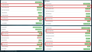 Source : freewebsitereport.org
 