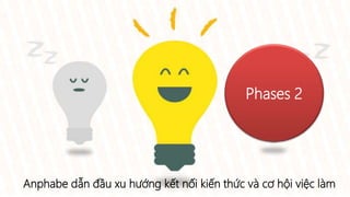 Phases 2
Anphabe dẫn đầu xu hướng kết nối kiến thức và cơ hội việc làm
 