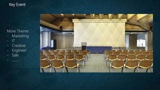 Key Event
More Theme:
- Marketing
- IT
- Creative
- Engineer
- Sale
- ……..
 