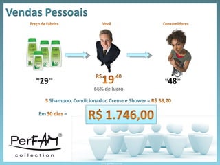 www. perfam .com.br R$ 29 ,10 R$ 48 ,50 
