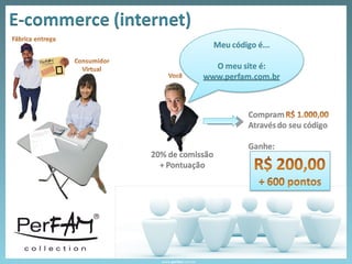 www. perfam .com.br 