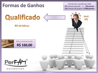 www www. perfam .com.br 