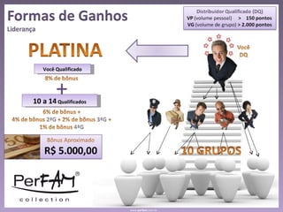 www www. perfam .com.br 10 a 14  Qualificados Você Qualificado + 