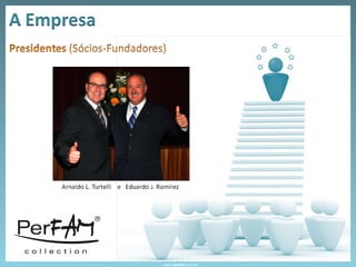 www www. perfam .com.br 