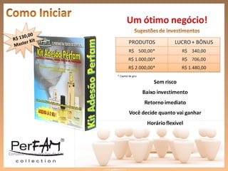 www. perfam .com.br Consulte outras opções de Kits   * Capital de giro 