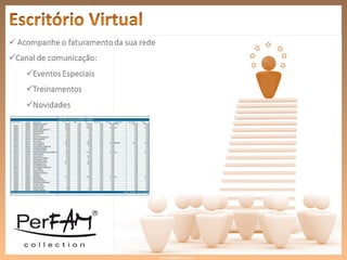 www www. perfam .com.br 