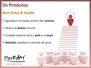 www www. perfam .com.br 