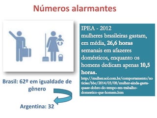 Números alarmantes
Brasil: 62º em igualdade de
gênero
Argentina: 32
 