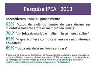 concordaram, total ou parcialmente
63% “casos de violência dentro de casa devem ser
discutidos somente entre os membros da família”
78,7 “em briga de marido e mulher não se mete a colher”
82% “o que acontece com o casal em casa não interessa
aos outros”
89% “roupa suja deve ser lavada em casa”
A pesquisa do Sistema de Indicadores de Percepção Social, do Ipea, sobre a tolerância
social à violência contra as mulheres, entrevistou 3.810 pessoas em todas as unidades
da federação durante os meses de maio e junho de 2013, sendo que as próprias
mulheres representaram 66,5% do universo de entrevistados.
 