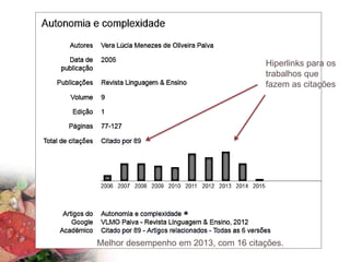 Melhor desempenho em 2013, com 16 citações.
Hiperlinks para os
trabalhos que
fazem as citações
 
