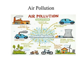 Air pollution and its effects on living things PPT.pptx