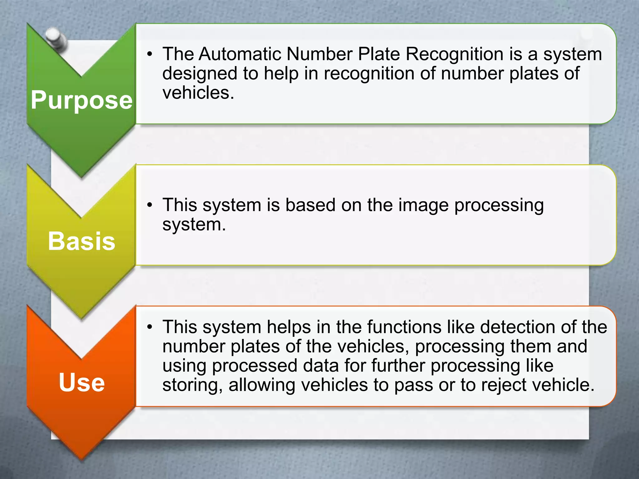 Automatic Number Plate Recognition (ANPR) | PPTX