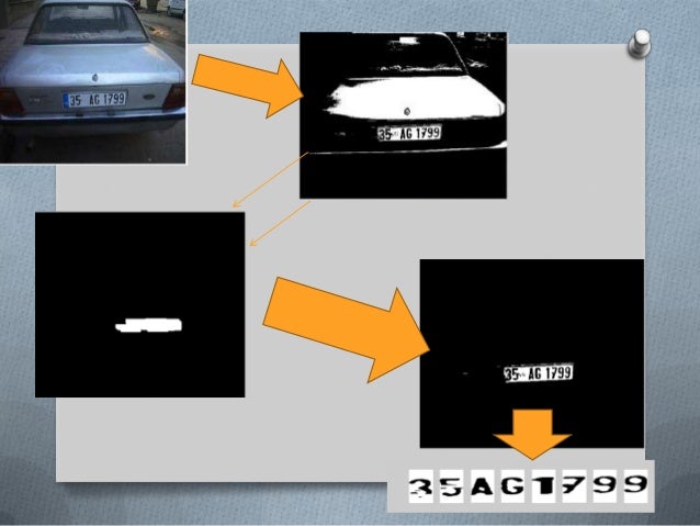 Automatic recognition of a car license plate using color image processing pdf