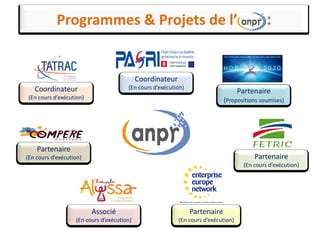 Programmes & Projets de l’ :
Coordinateur
(En cours d’exécution)
Partenaire
(En cours d’exécution)
Coordinateur
(En cours d’exécution)
Partenaire
(En cours d’exécution)
Associé
(En cours d’exécution)
Partenaire
(En cours d’exécution)
Partenaire
(Propositions soumises)
 